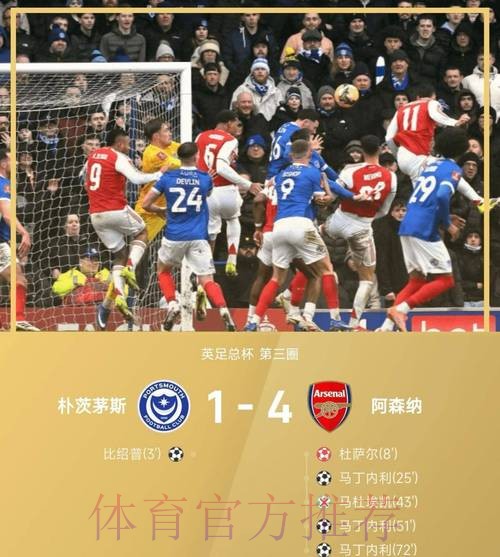 9场不败!阿森纳4-1逆转英冠队进足总杯32强 马丁内利戴帽+中柱 9场不败!阿森纳4-1逆转英冠队进足总杯32强 马丁内利戴帽+中柱